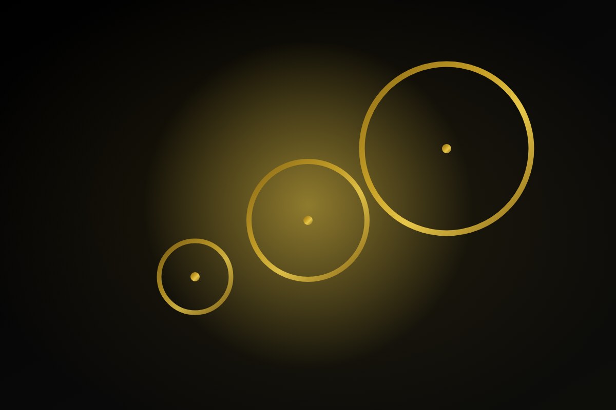 Launch, Growth or Scale circle